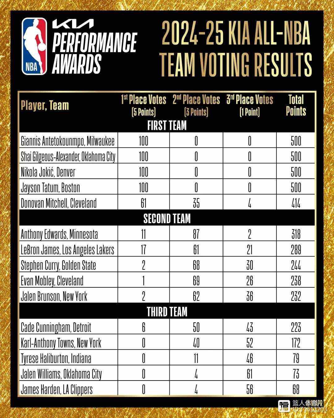 爱游戏中国-关于摩纳哥客场作战，积分榜上升至第三名的信息